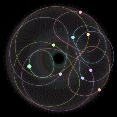 Paths of #2147_9, a 9-body orbit