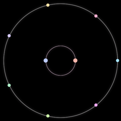 Paths of the 9 bodies of #216_9