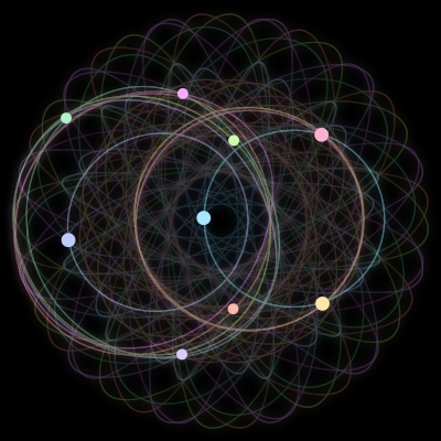 Paths of #2162_9, a 9-body orbit
