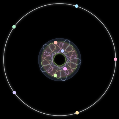 Paths of the 9 bodies of #222_9