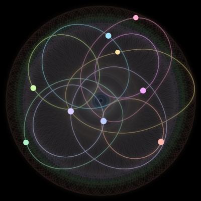 Paths of #2229_9, a 9-body orbit
