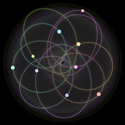 Paths of the 9 bodies of #2239_9