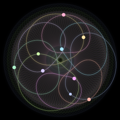 Paths of #2272_9, a 9-body orbit