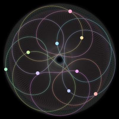 Paths of the 9 bodies of #2289_9