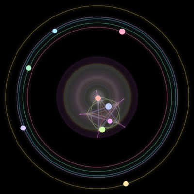 Paths of #2291_9, a 9-body orbit