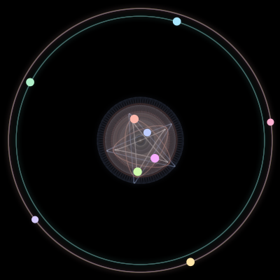 Paths of #2295_9, a 9-body orbit