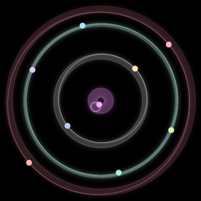 Paths of the 9 bodies of #23_9