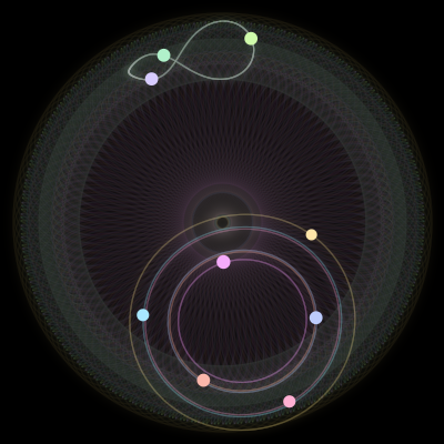 Paths of the 9 bodies of #2300_9