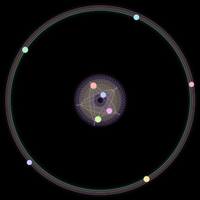 Paths of #2309_9, a 9-body orbit