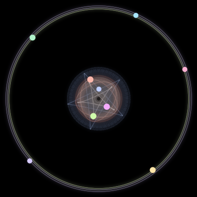 Paths of #2311_9, a 9-body orbit
