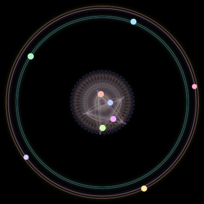 Paths of the 9 bodies of #2314_9