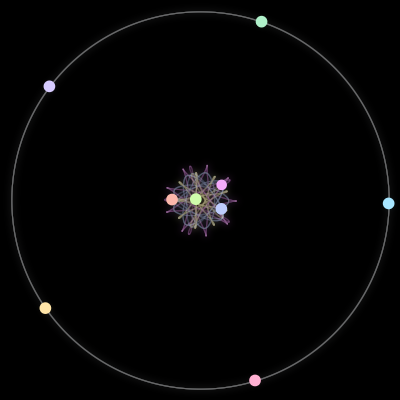 Paths of the 9 bodies of #2326_9