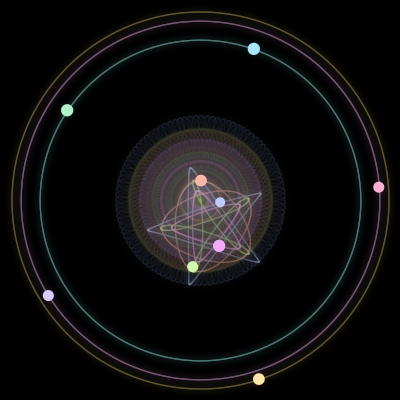 Paths of #2328_9, a 9-body orbit