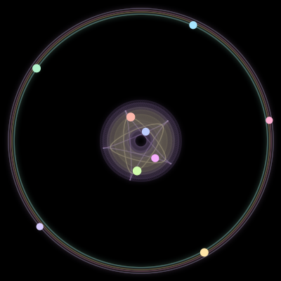 Paths of the 9 bodies of #2333_9