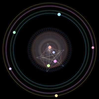 Paths of the 9 bodies of #2349_9