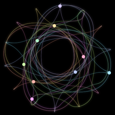 Paths of #2350_9, a 9-body orbit