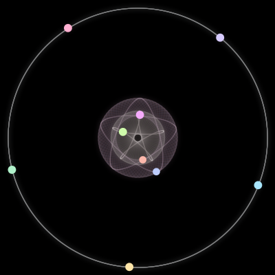 Paths of the 9 bodies of #2356_9