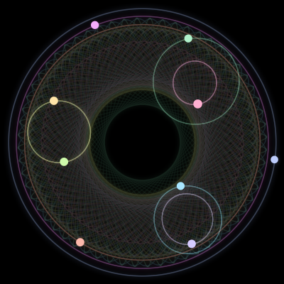 Paths of the 9 bodies of #2367_9