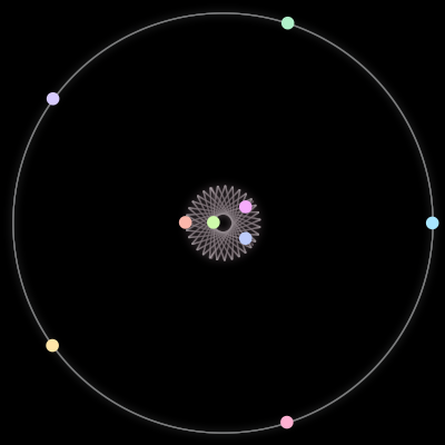 Paths of #2376_9, a 9-body orbit