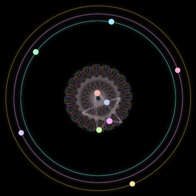 Paths of the 9 bodies of #2386_9