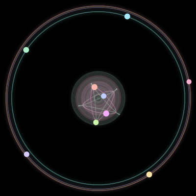 Paths of #2391_9, a 9-body orbit