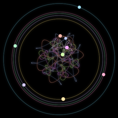 Paths of the 9 bodies of #2409_9