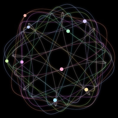 Paths of the 9 bodies of #2414_9