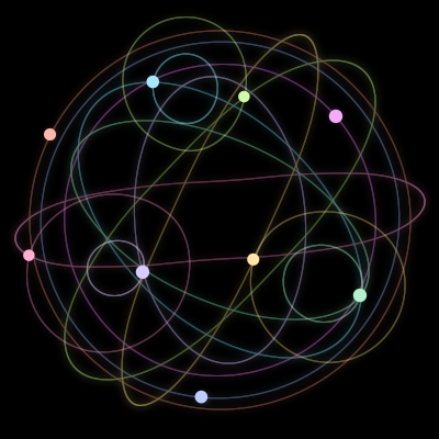Paths of the 9 bodies of #2418_9