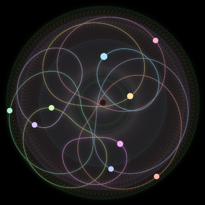Paths of the 9 bodies of #2430_9