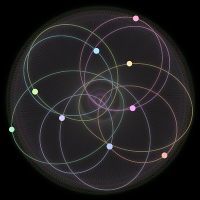 Paths of #2431_9, a 9-body orbit