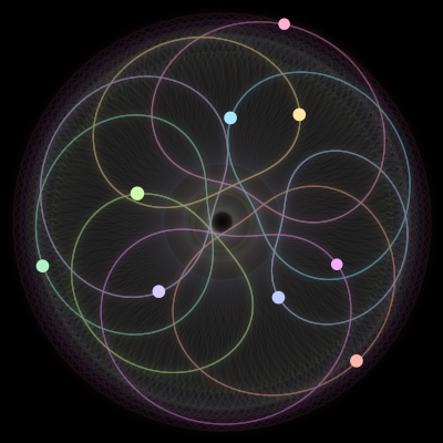 Paths of #2435_9, a 9-body orbit