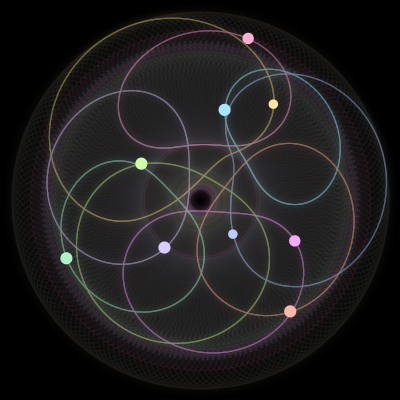Paths of the 9 bodies of #2444_9