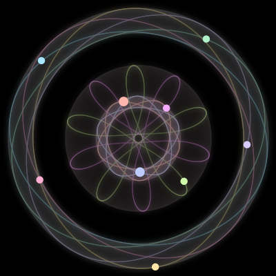 Paths of #2449_9, a 9-body orbit