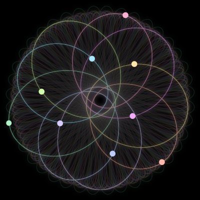 Paths of the 9 bodies of #2451_9