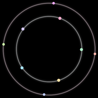 Paths of the 9 bodies of #2452_9