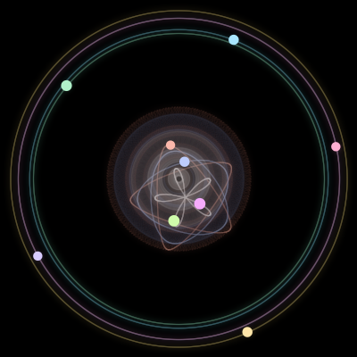 Paths of the 9 bodies of #2455_9