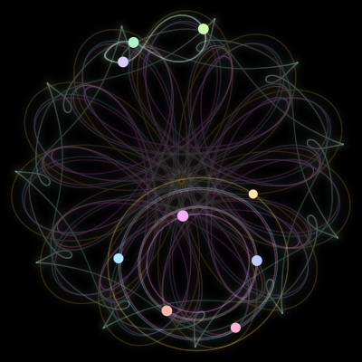 Paths of #2465_9, a 9-body orbit