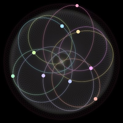 Paths of the 9 bodies of #2467_9