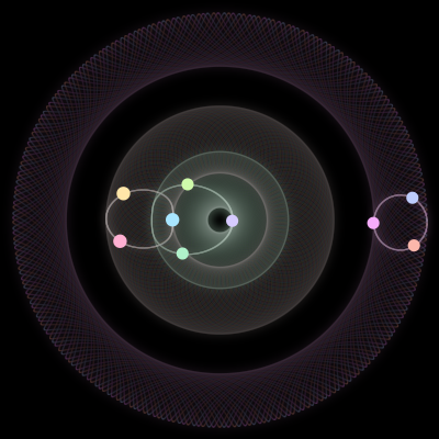 Paths of the 9 bodies of #2478_9