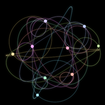 Paths of the 9 bodies of #2480_9