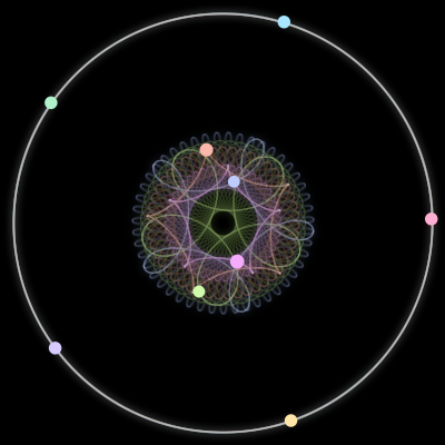Paths of the 9 bodies of #2498_9