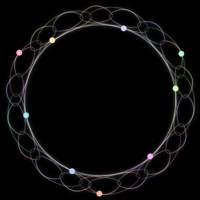 Paths of the 9 bodies of #251_9