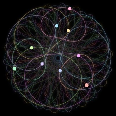 Paths of #2513_9, a 9-body orbit