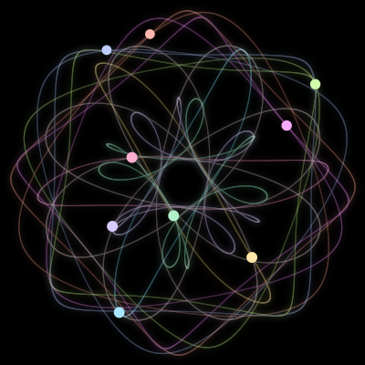 Paths of #2515_9, a 9-body orbit