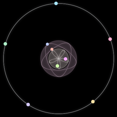 Paths of #2519_9, a 9-body orbit