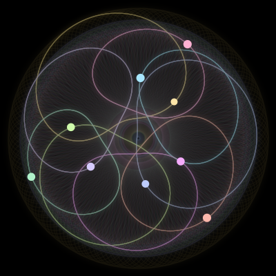 Paths of #2556_9, a 9-body orbit