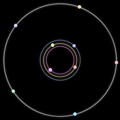 Paths of #2660_9, a 9-body orbit