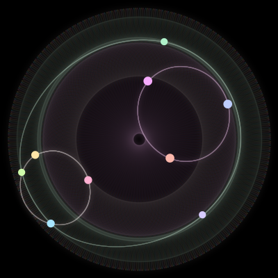 Paths of the 9 bodies of #269_9