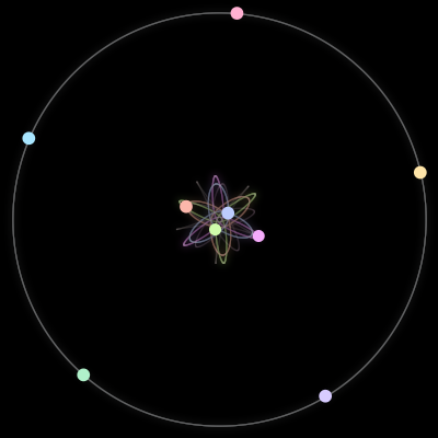 Paths of #2694_9, a 9-body orbit