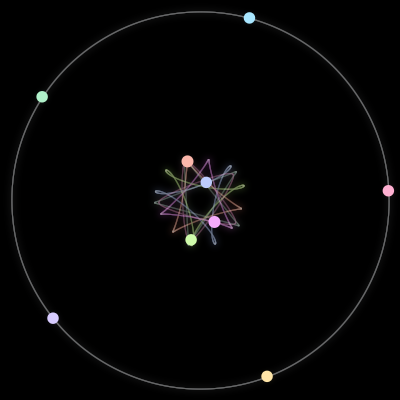 Paths of #27_9, a 9-body orbit